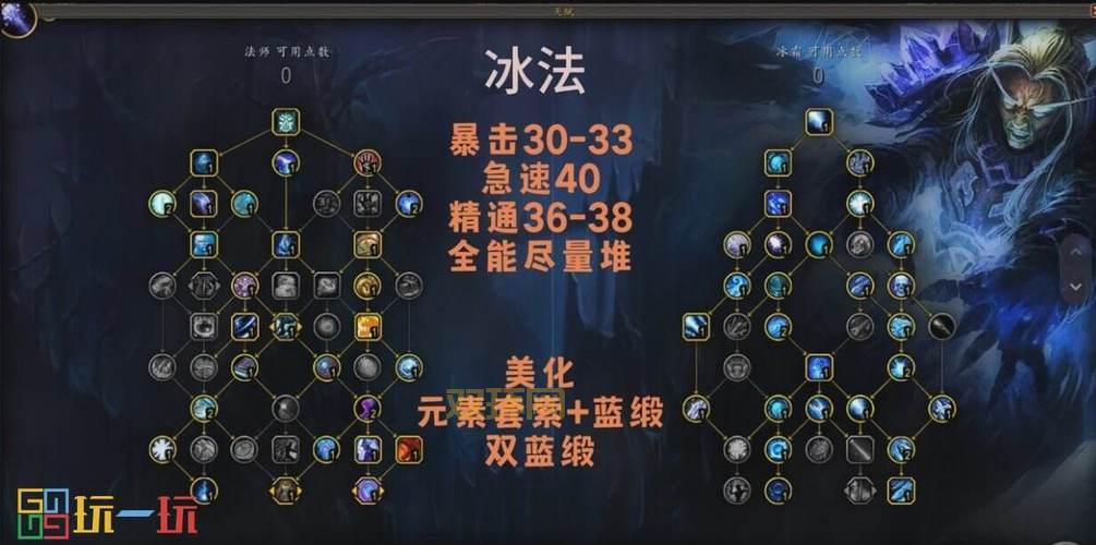 60级冰法最强输出天赋加点攻略，萌新也能变大神！