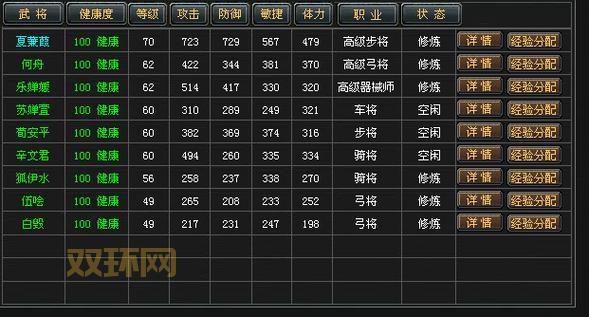 七雄争霸武将缘分怎么搭配？最强组合推荐！