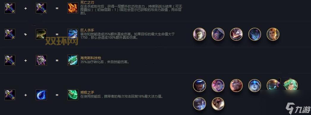 云顶之弈装备合成路线怎么记？这个方法让你过目不忘！