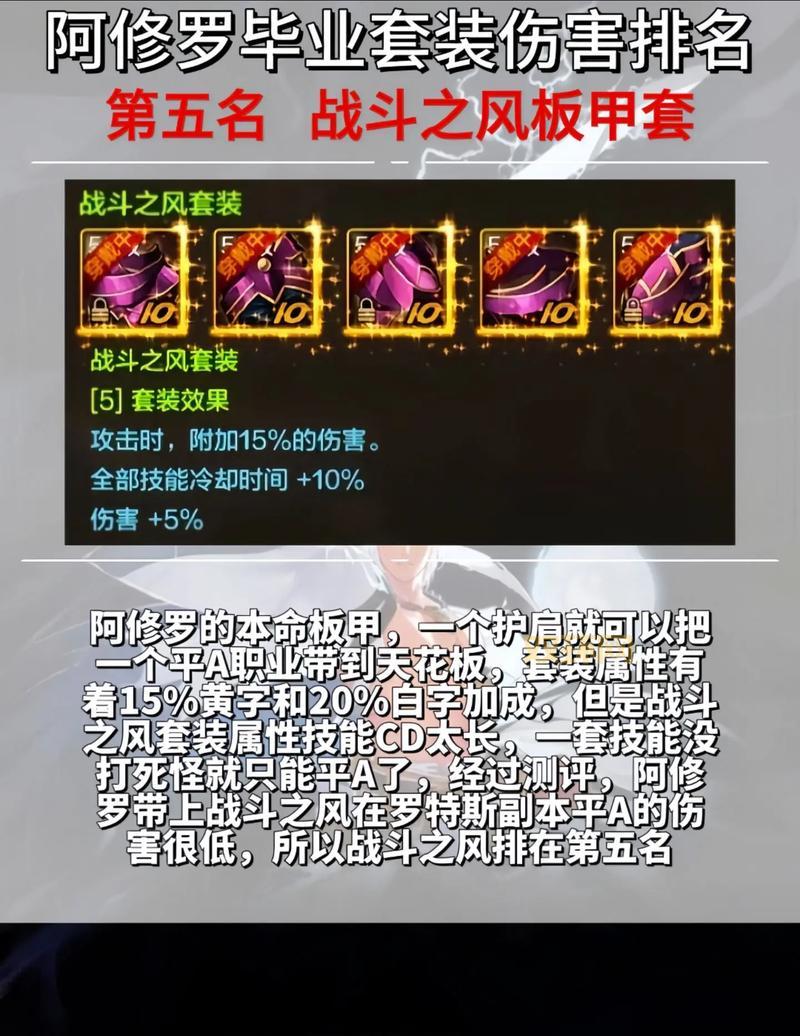 dnf附魔师怎么附魔装备？这几个步骤要记住！