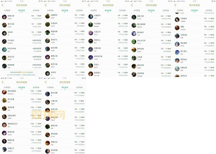 lol现在有多少个英雄2022？英雄联盟数量知多少？