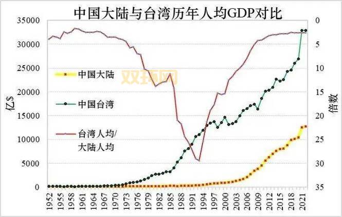 九二共识的定义与历史背景详解