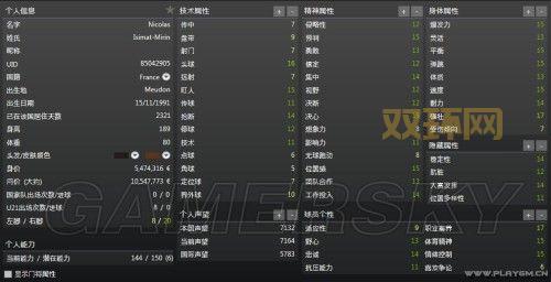 FM2015游戏全攻略：最佳阵容与妖人推荐