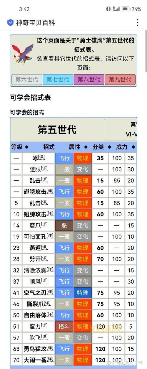 口袋妖怪黑二攻略：全道馆挑战通关技巧大揭秘