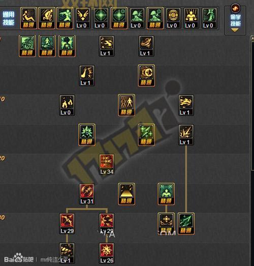 95冰结师刷图加点攻略，平民玩家必看技巧！