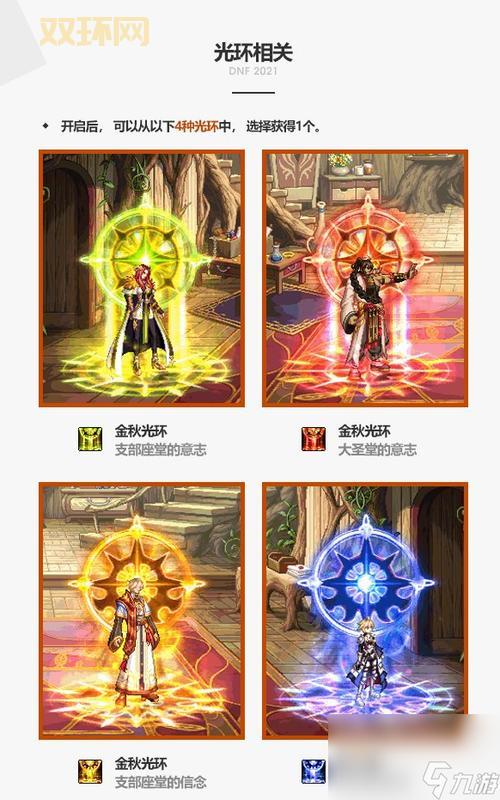 dnf2013国庆套礼包光环多少钱？值不值得买？