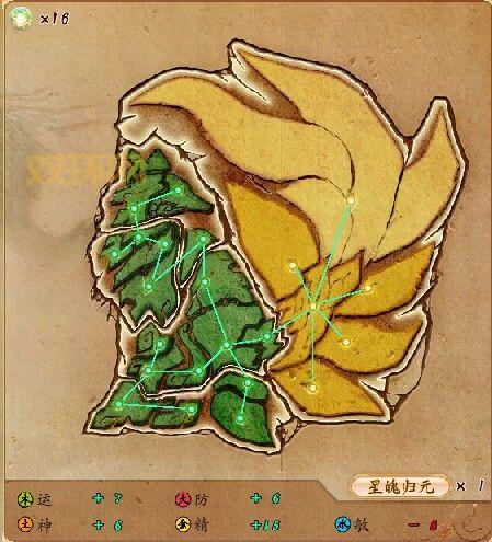 古剑奇谭2最强星蕴加点攻略，这样加点伤害爆炸！