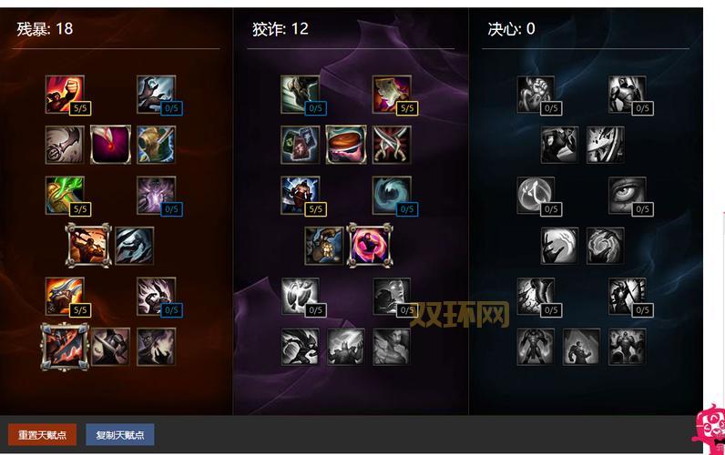 lol法师天赋怎么点？老玩家教你符文搭配技巧！