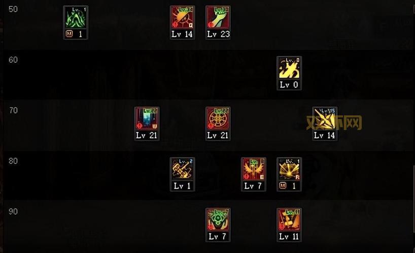 dnf110女圣骑加点攻略，平民玩家也能轻松通关！