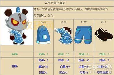 三国小镇装备图鉴大全，助你打造三国最强战力！