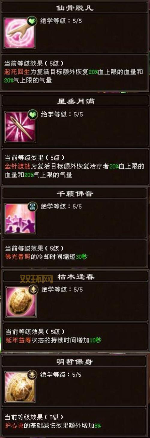 天龙八部峨眉技能摆放攻略，输出治疗辅助全方位教学！