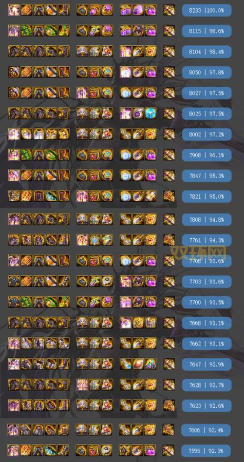 2022女弹药毕业装备选择困难症？这几套搭配帮你解决！