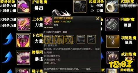 2022女弹药毕业装备选择困难症？这几套搭配帮你解决！