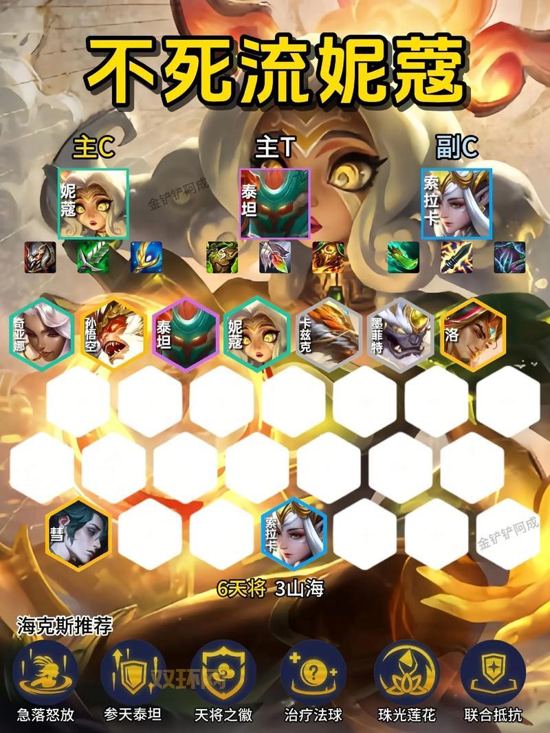 S11泰坦上单AP玩不明白？这套出装顺序让你变大神