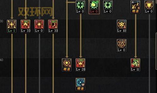 dnf110级死灵术士加点技巧，教你快速上手！