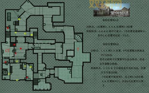 cf挑战地图大全怎么打？手把手教你过关拿奖励！