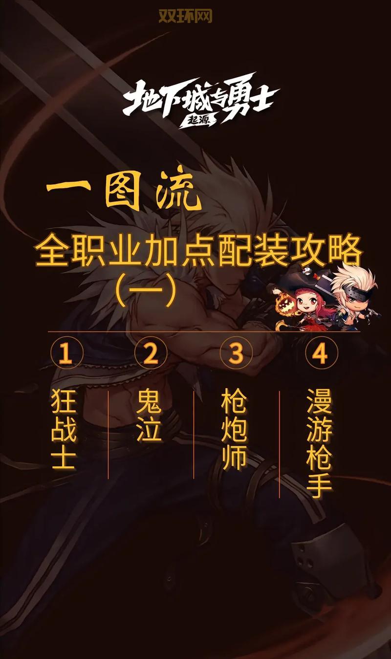 dnf台服双开最新教程，小白也能轻松学会！