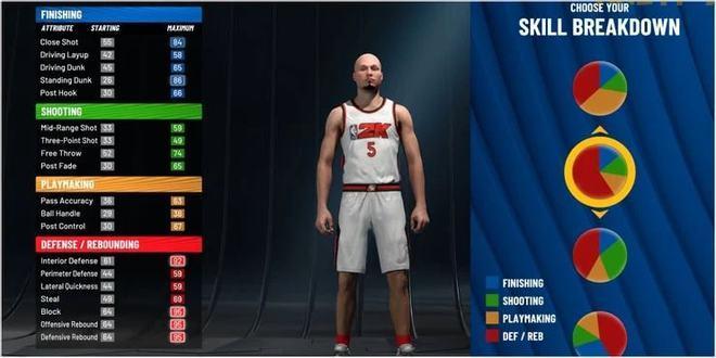 NBA2K中锋技巧：新手玩家必备指南