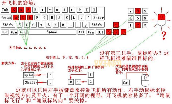 侠盗飞车战斗机怎么召唤？手把手教你独门秘籍！