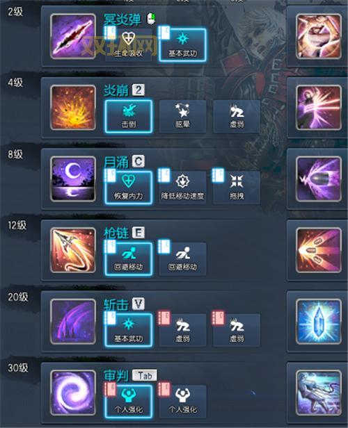 剑灵枪手PVE攻略：最佳加点与副本技巧