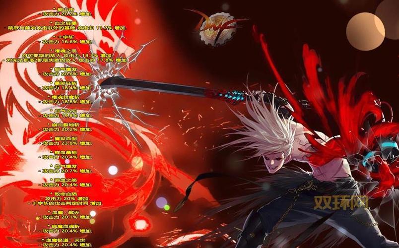 dnf体验服10月更新：红眼职业与新活动全解析