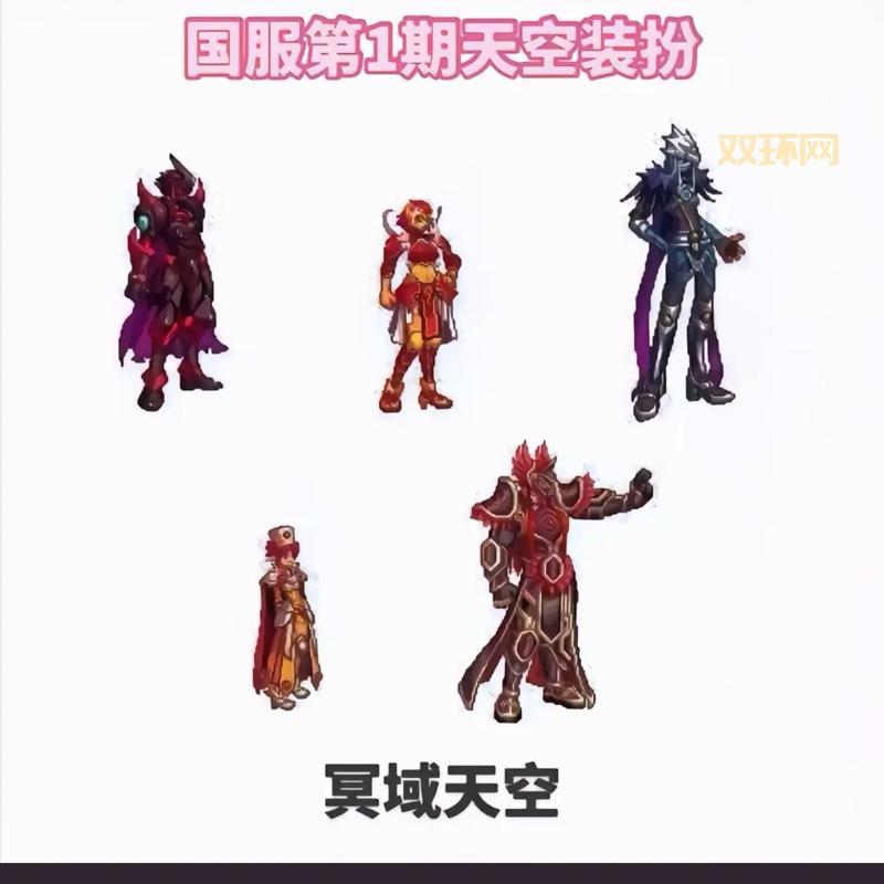 dnf天空套哪个最好看？这几套天空绝对不能错过！