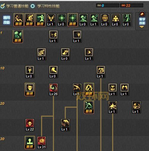 dnf遗忘契约有什么用？新手必看的使用方法介绍！