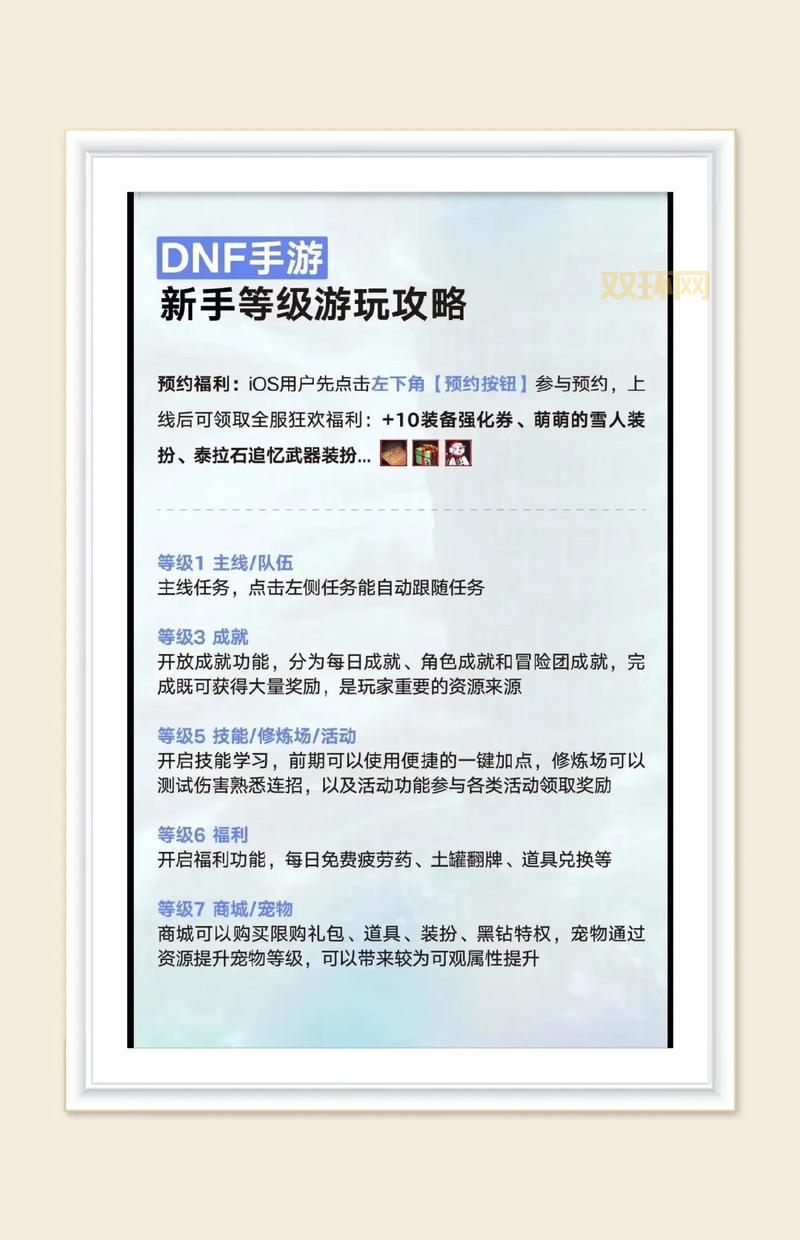 dnf升级券怎么用最划算？合理使用等级建议！
