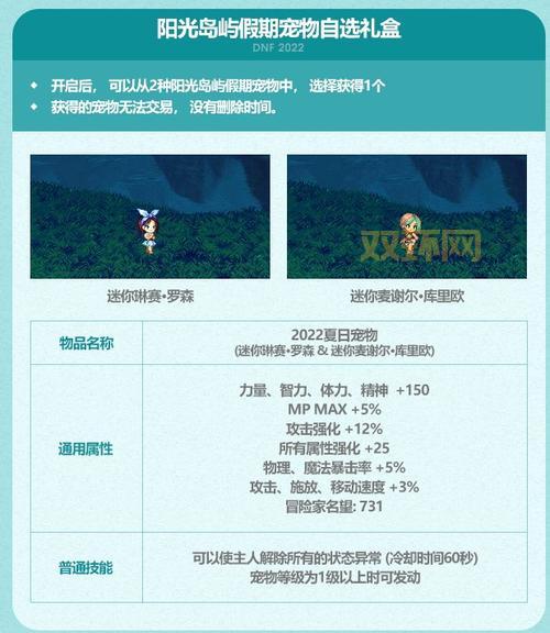 dnf升级券怎么用最划算？合理使用等级建议！