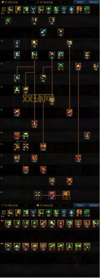 dnf复仇者遴选属性怎么选？这几个属性要优先！