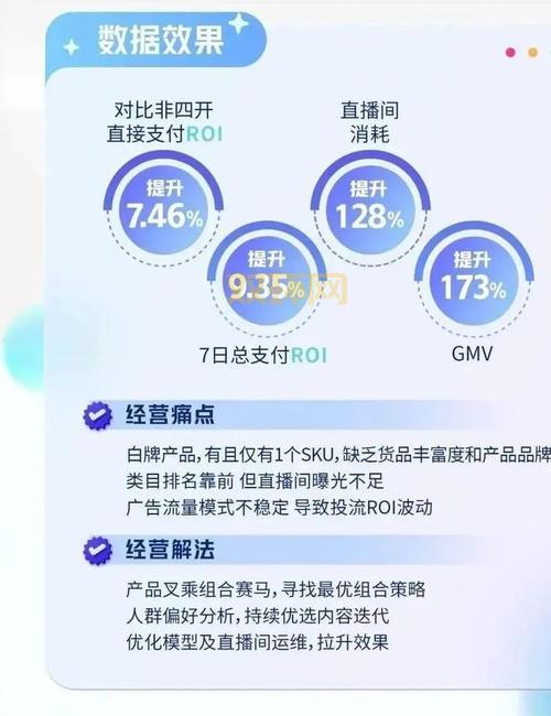 揭秘巨量千川：全域兴趣电商的营销新方式