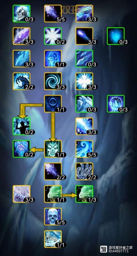 火炬之光2冰法师加点心得分享，冰法技能加点顺序推荐！