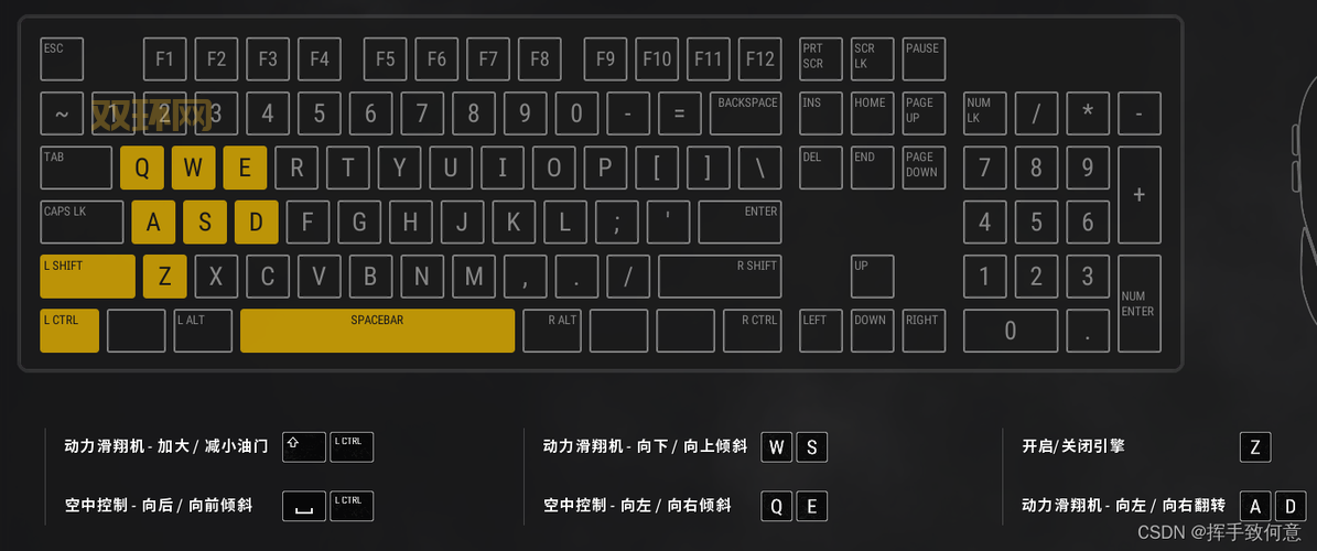 绝地求生单机版游戏怎么玩？新手入门必备攻略技巧！