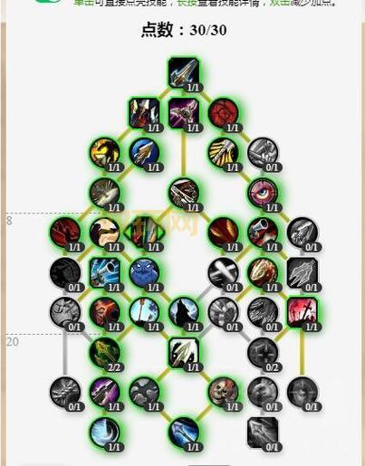 60级猎人天赋怎么加点？大神教你PVP和PVE双修加点！