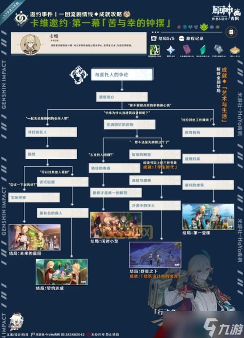 神异闻录2罚游戏全攻略：深入探索剧情与系统