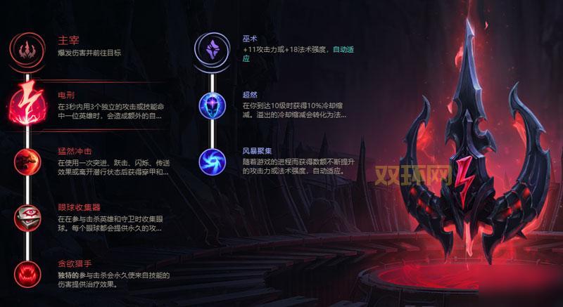 无限火力机器人怎么出装？2022最新套路分享！