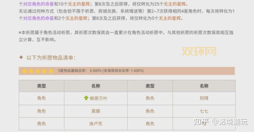 口袋海贼王攻略大全：新手必备升级指南