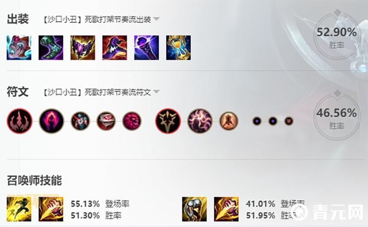 联盟狂战士怎么出装好？这套出装让你轻松上分！