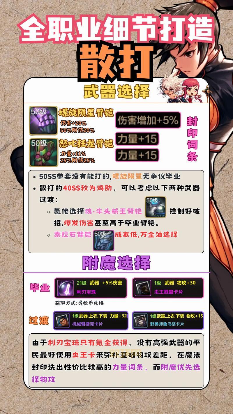 地下城男散打穿什么甲？高玩告诉你怎么选！