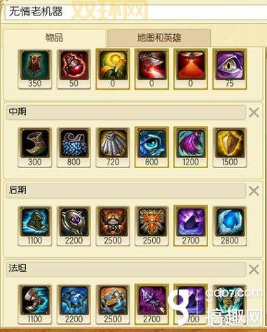 LOL机器人出装顺序攻略：2024版本最佳选择