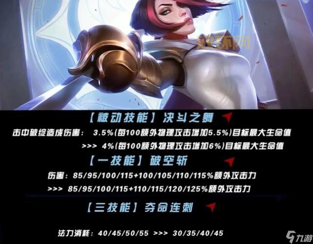 想知道英雄联盟上单英雄排名？这篇攻略全都有！