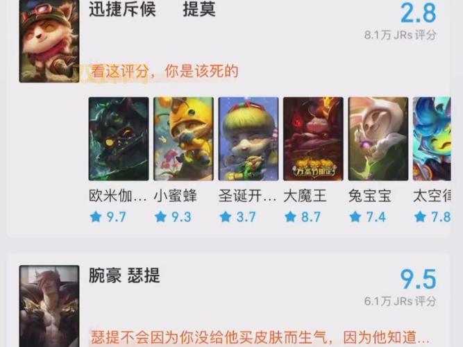 想知道英雄联盟上单英雄排名？这篇攻略全都有！