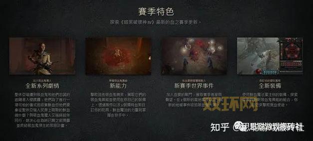 暗黑破坏神3无法更新：常见问题与修复指南