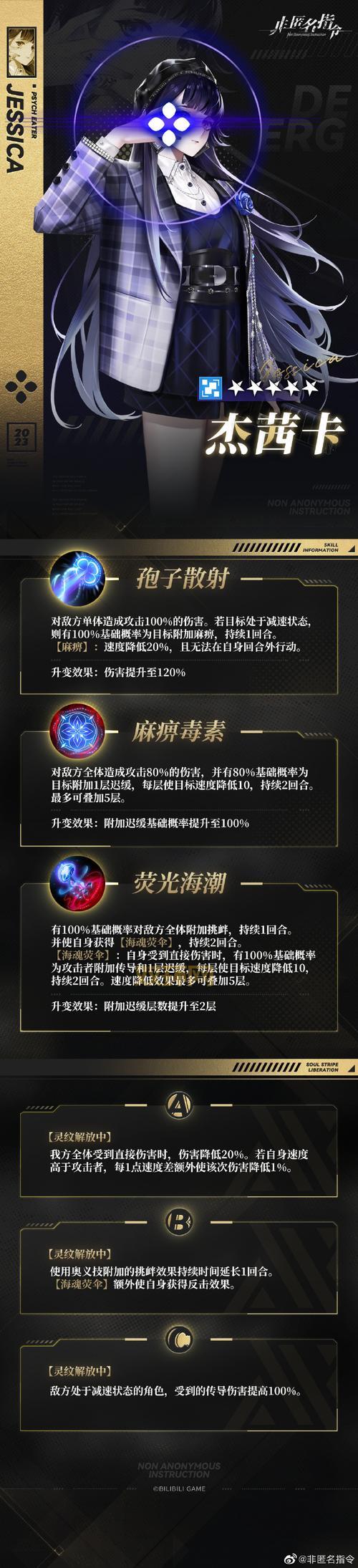 孢子存档管理指南：位置与修改技巧
