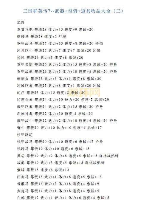 三国群英传7解锁码大全：角色与道具轻松获取