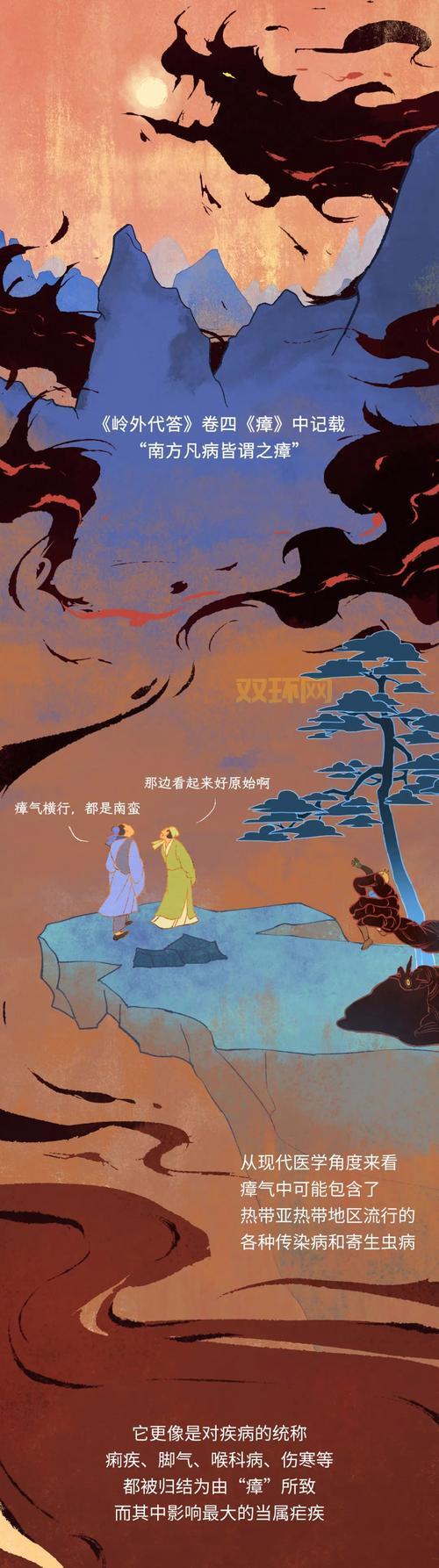 Miasmata毒气之谜：探索瘴气的世界