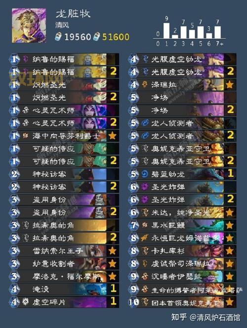 脏牧卡组2022标准还能玩吗？这套卡组强度超标！