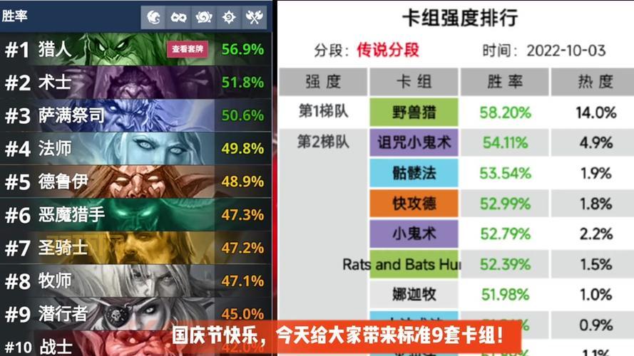 脏牧卡组2022标准还能玩吗？这套卡组强度超标！