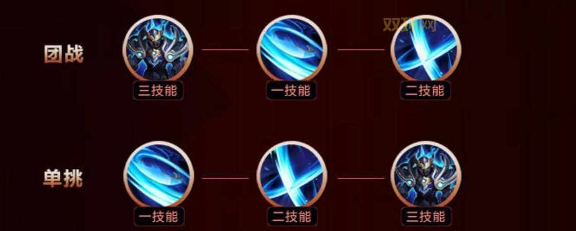 新版暃连招详解：提升胜率的核心技能连招