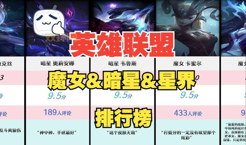 新版掘墓重磅回归！LOL暗星系列最新皮肤亮相